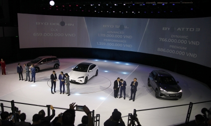  BYD Auto làm gì ở Việt Nam?